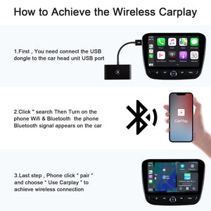 WIRELESS CAR PLAY FOR APPLE & ANDROID - Plug and Play, WiFi - 5 MODELS