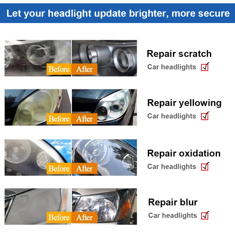 Headlight Polishing - Car Detailing