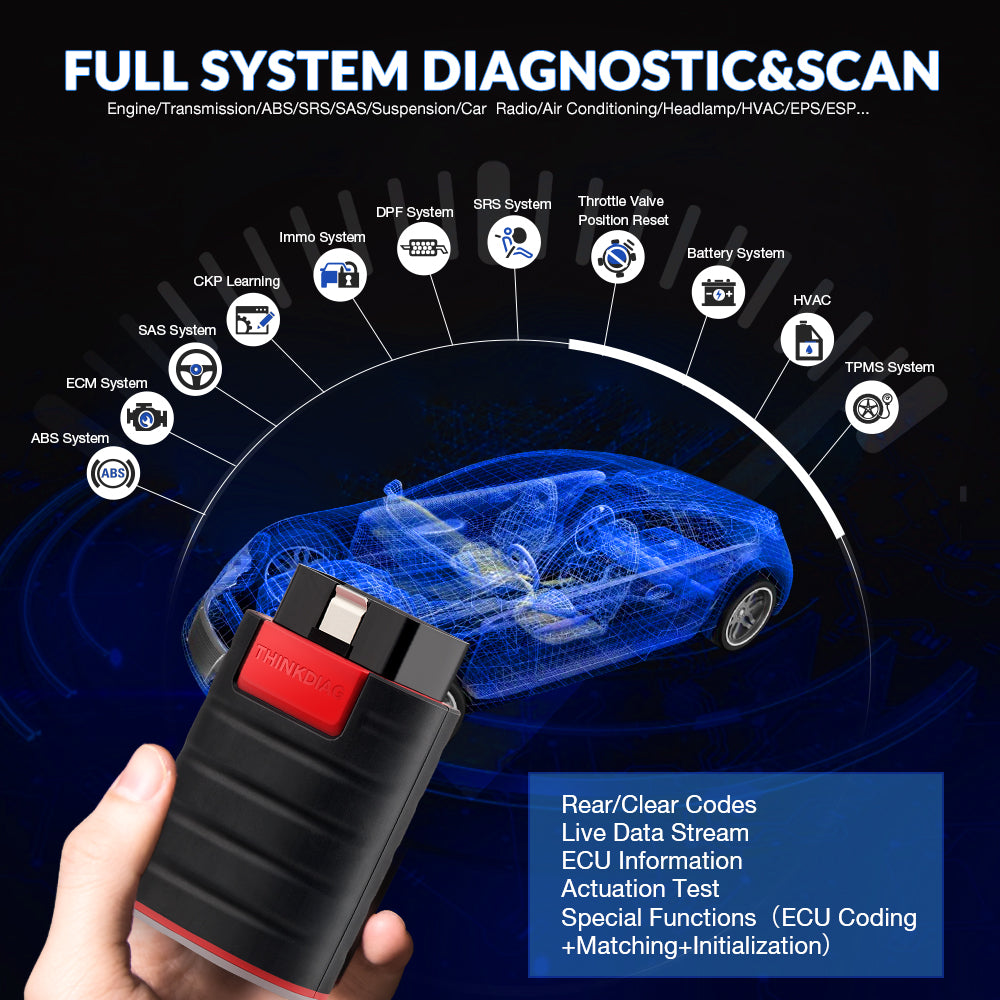 SALE! - THINKCAR Coding & Android/IOS Scanner OBD2 Diagnostic Tool - G –  JUSTQV™ • Automotive Brand •
