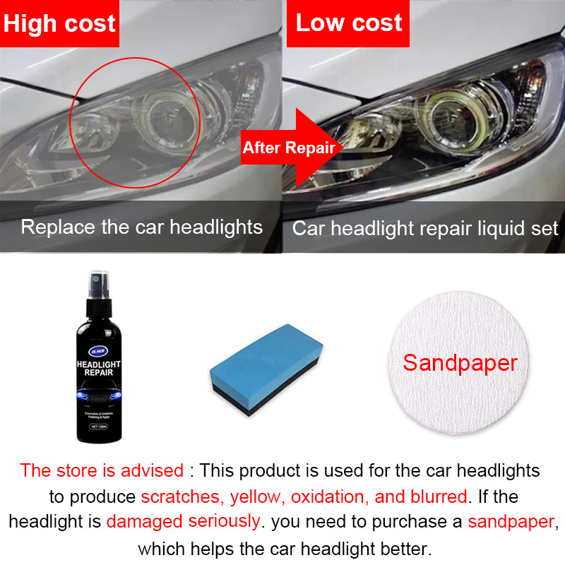 Headlight Polishing - Car Detailing