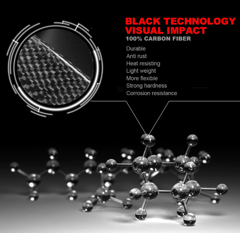 Carbon Fiber Look Air Conditioning Rear Trim - GIULIA, STELVIO